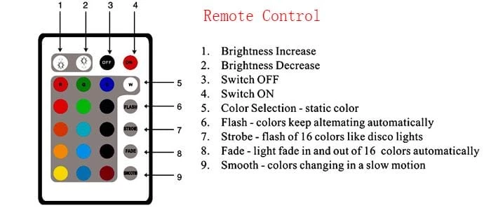 Howl’s Moving Castle Night Light Multi-Color Changing 19 Howl’s Moving Castle Night Light Multi-Color Changing - Image 17