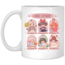 Studio Ghibli Sixfanart Mug -Ghibli Shop redirect09162022140902 2